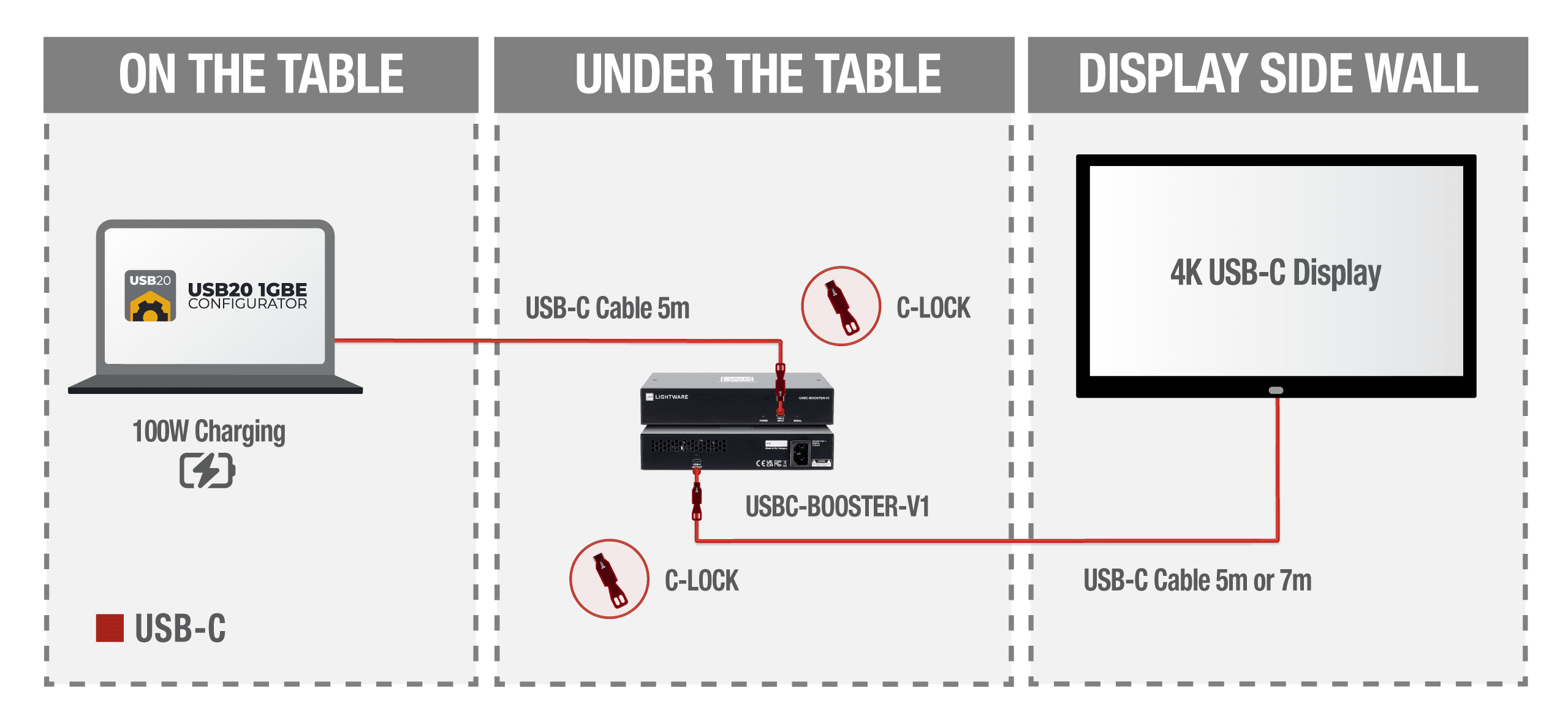 System architecture diagram